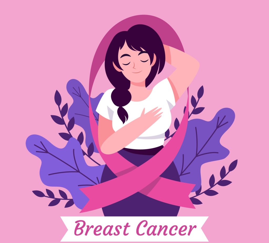 Breast Cancer Applications