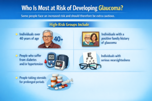 Who Is Most at Risk of Developing Glaucoma