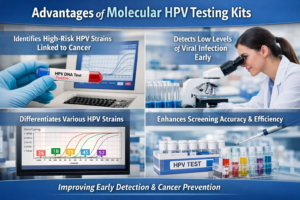 Advantages of Molecular HPV Testing Kits